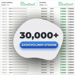 TestoPrime — #1 dodatek za moške 8